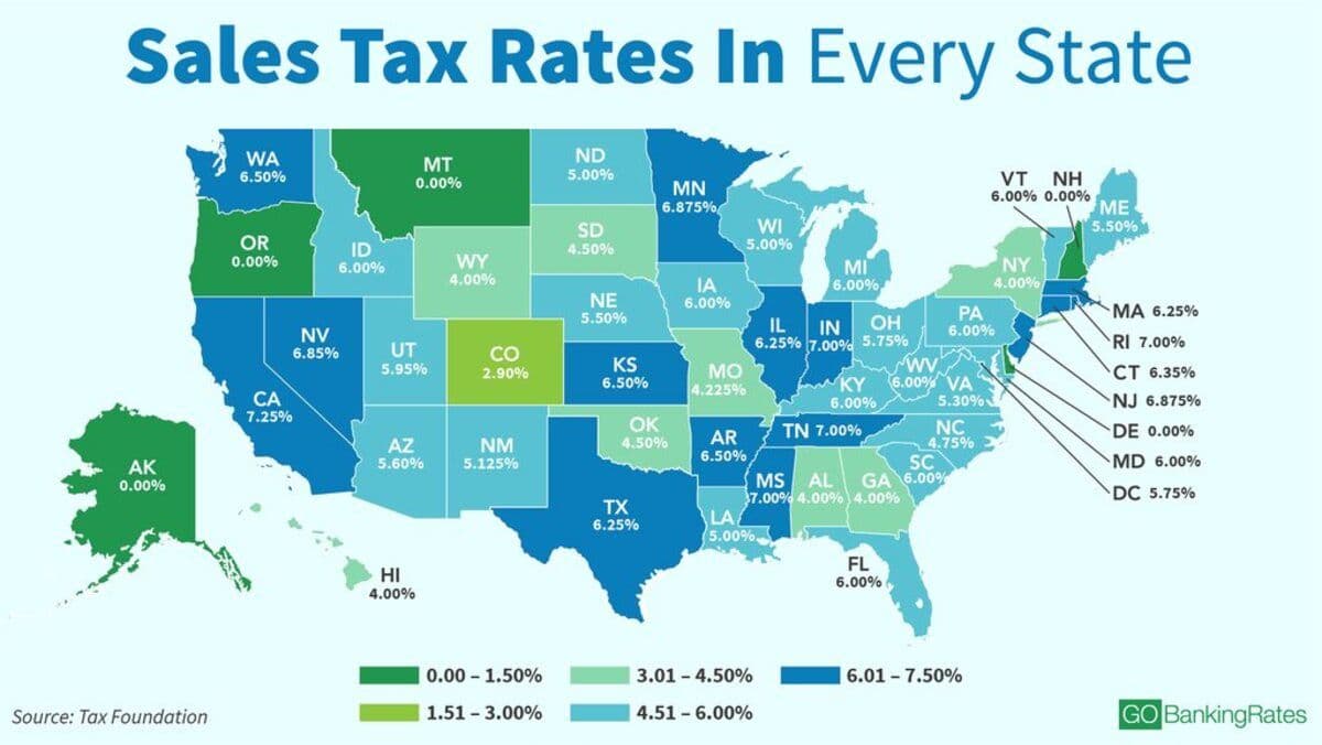 Is it cheaper to live in WA or CA? Compare taxes and costs